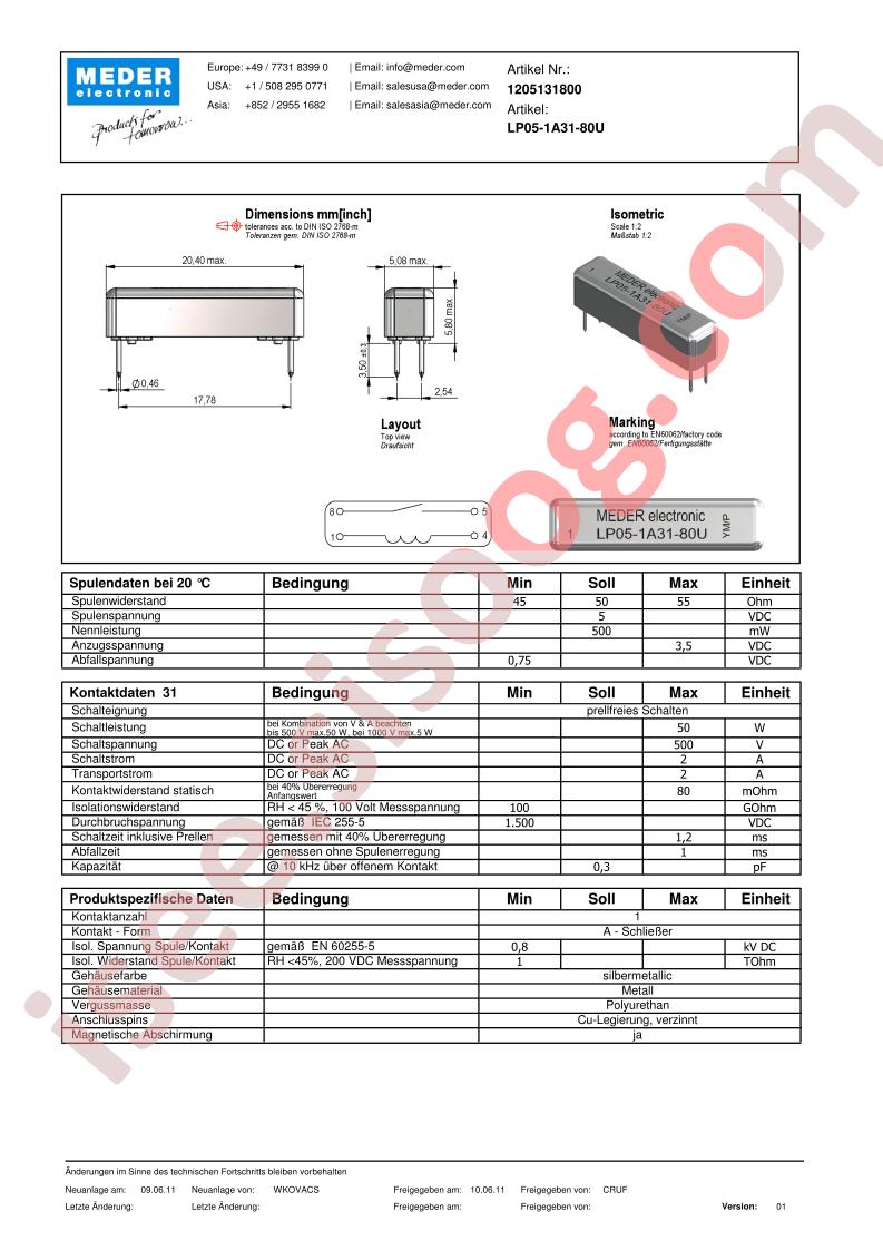 LP05-1A31-80U_DE