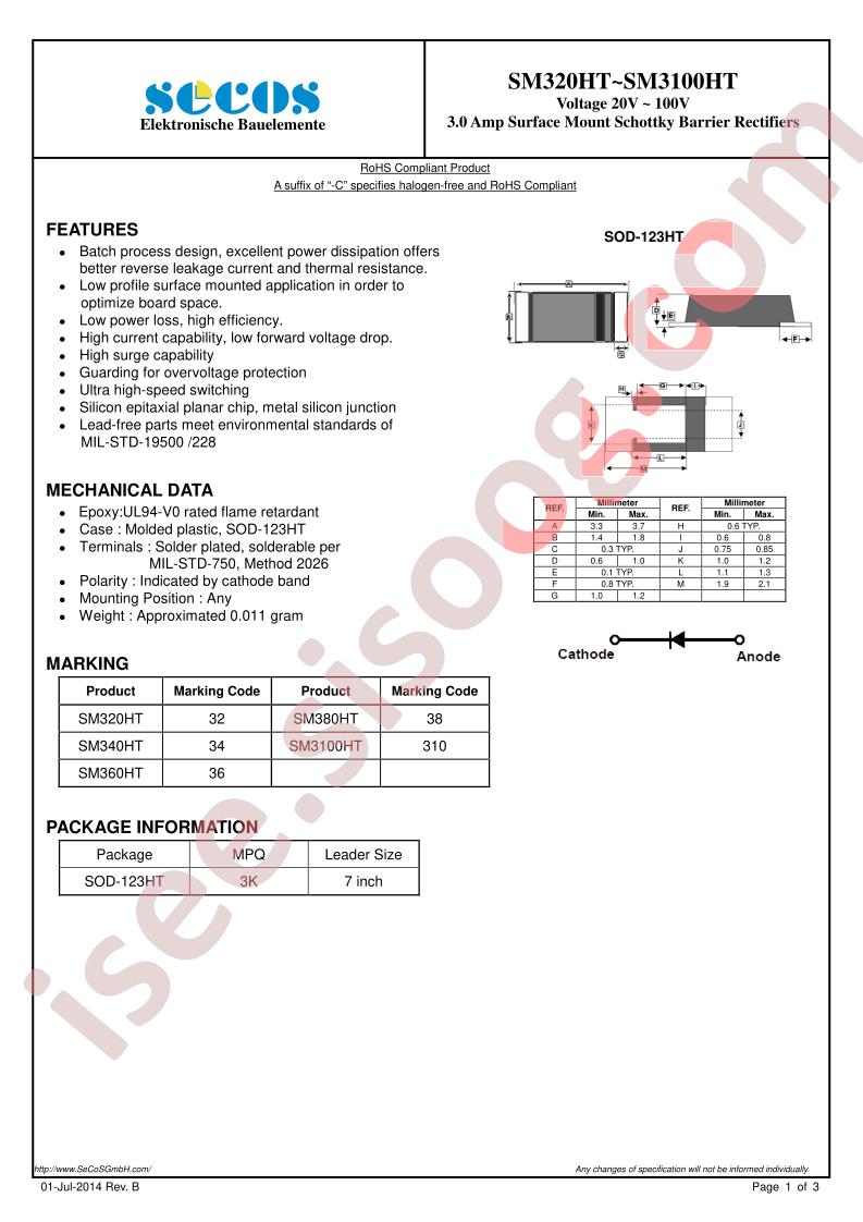 SM320HT_15