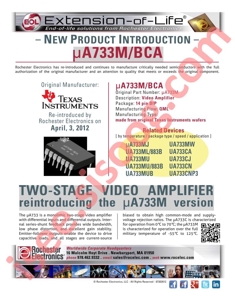 UA733CA