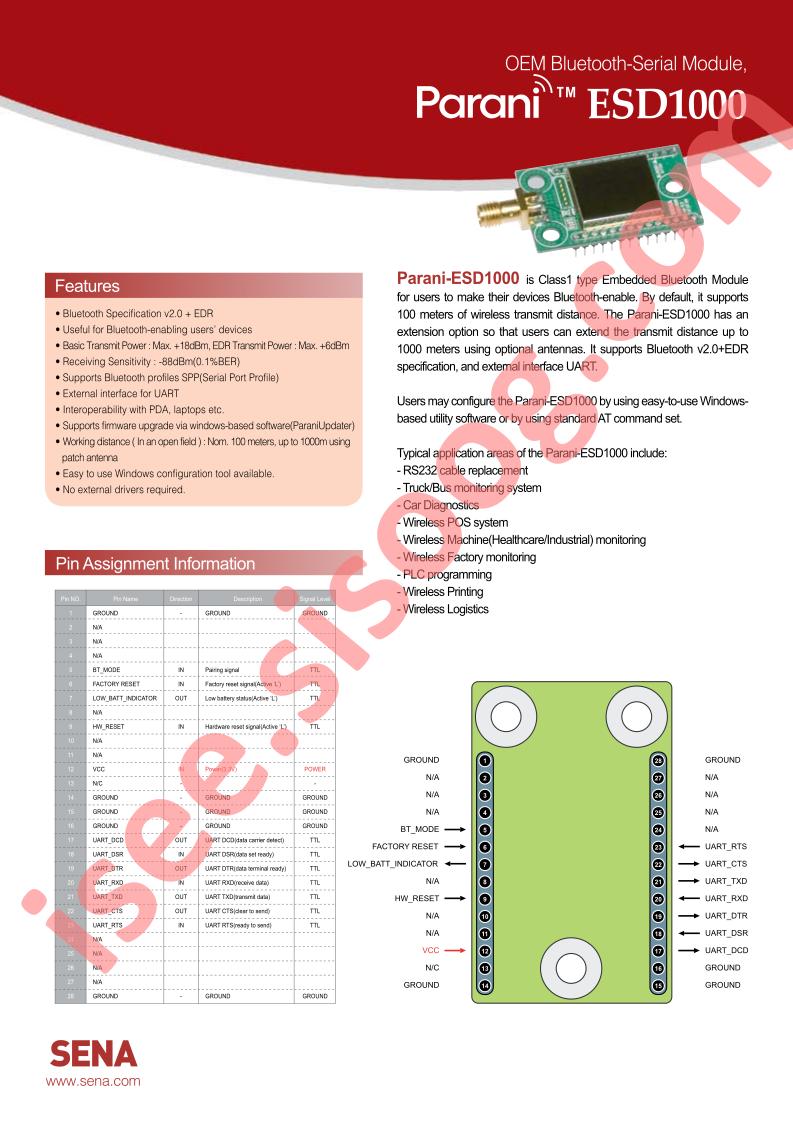 ESD1000SK