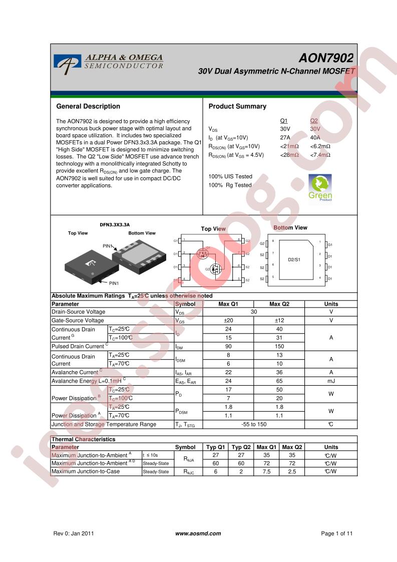 AON7902