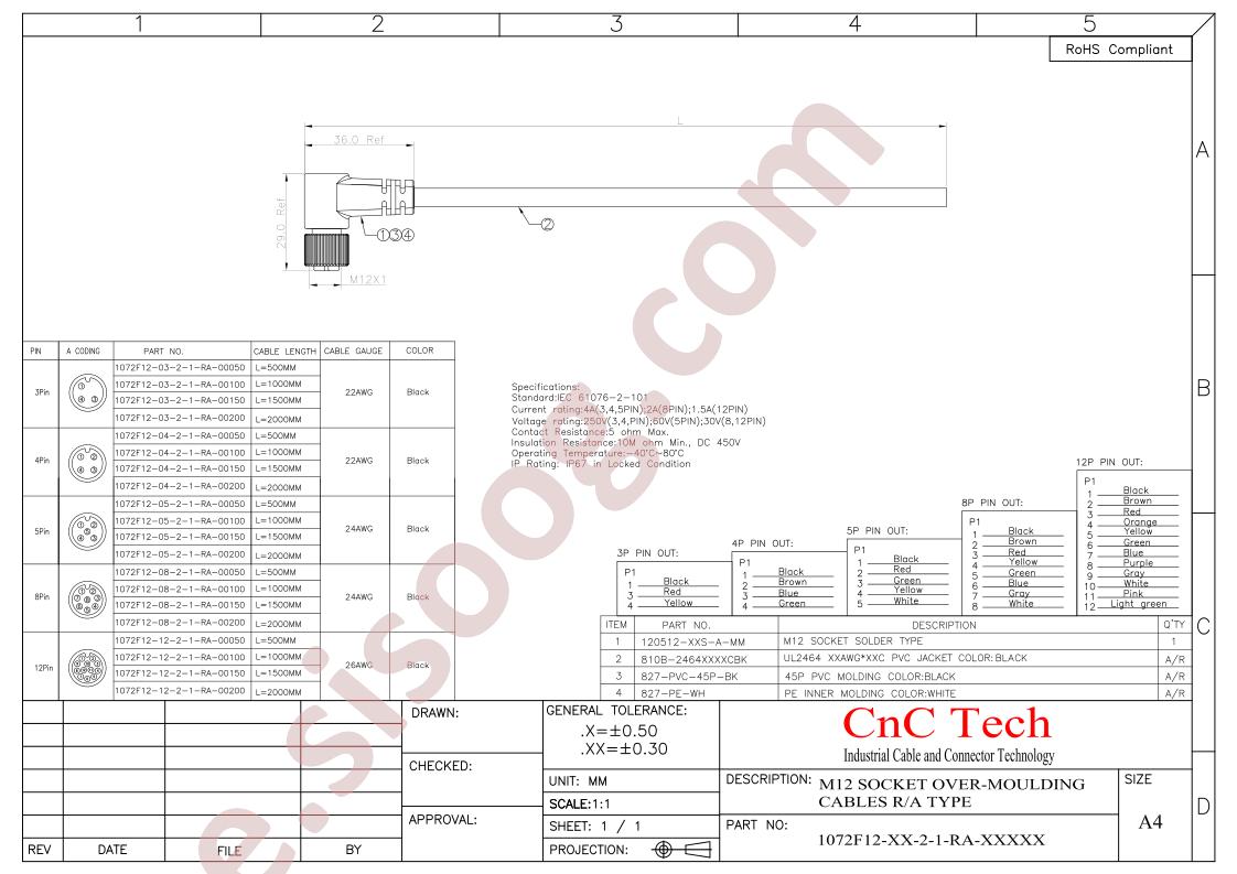 1072F12-03-2-1-RA-00100