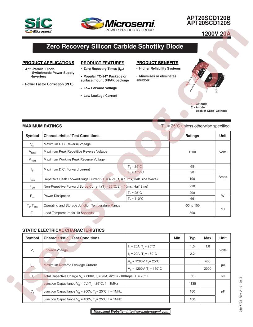 APT20SCD120B