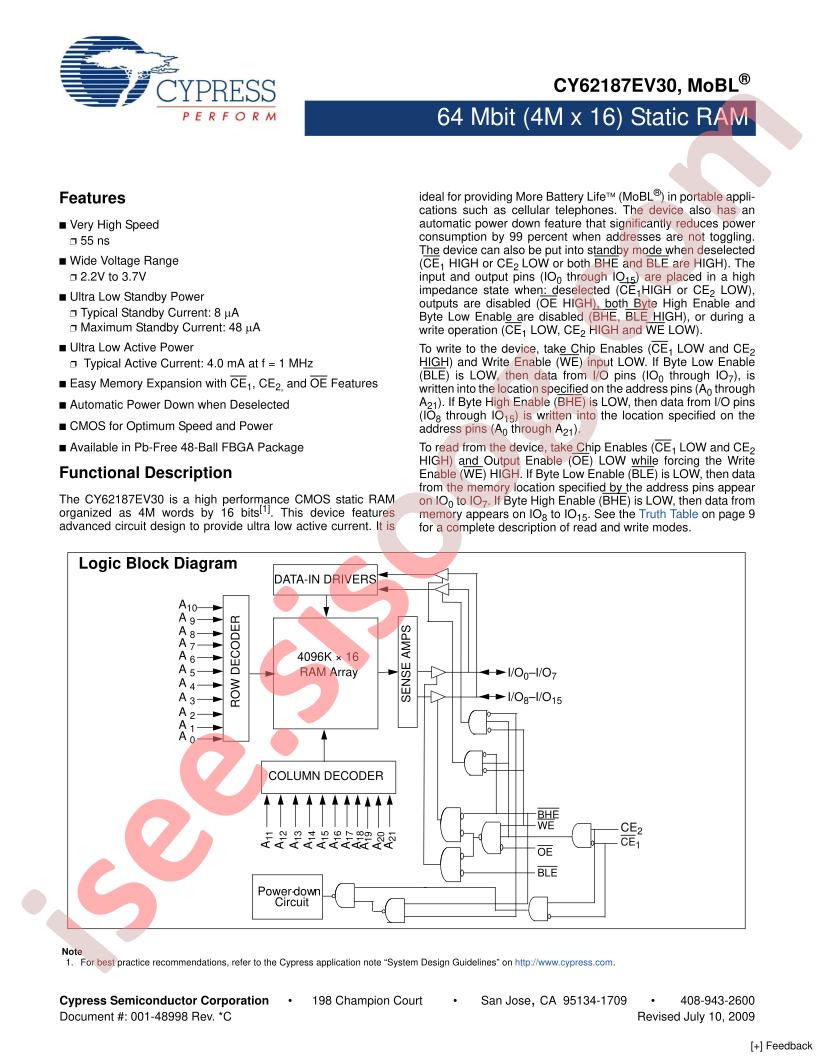 CY62187EV30
