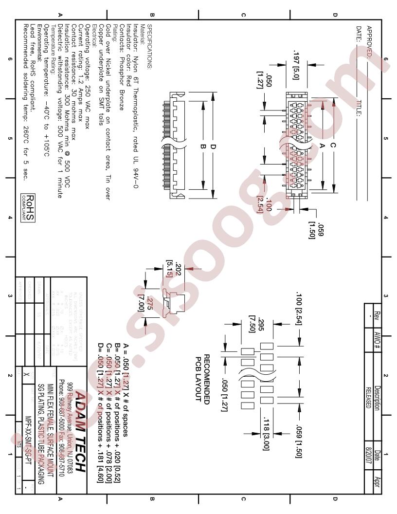 MPF-XX-SMT-SG-PT