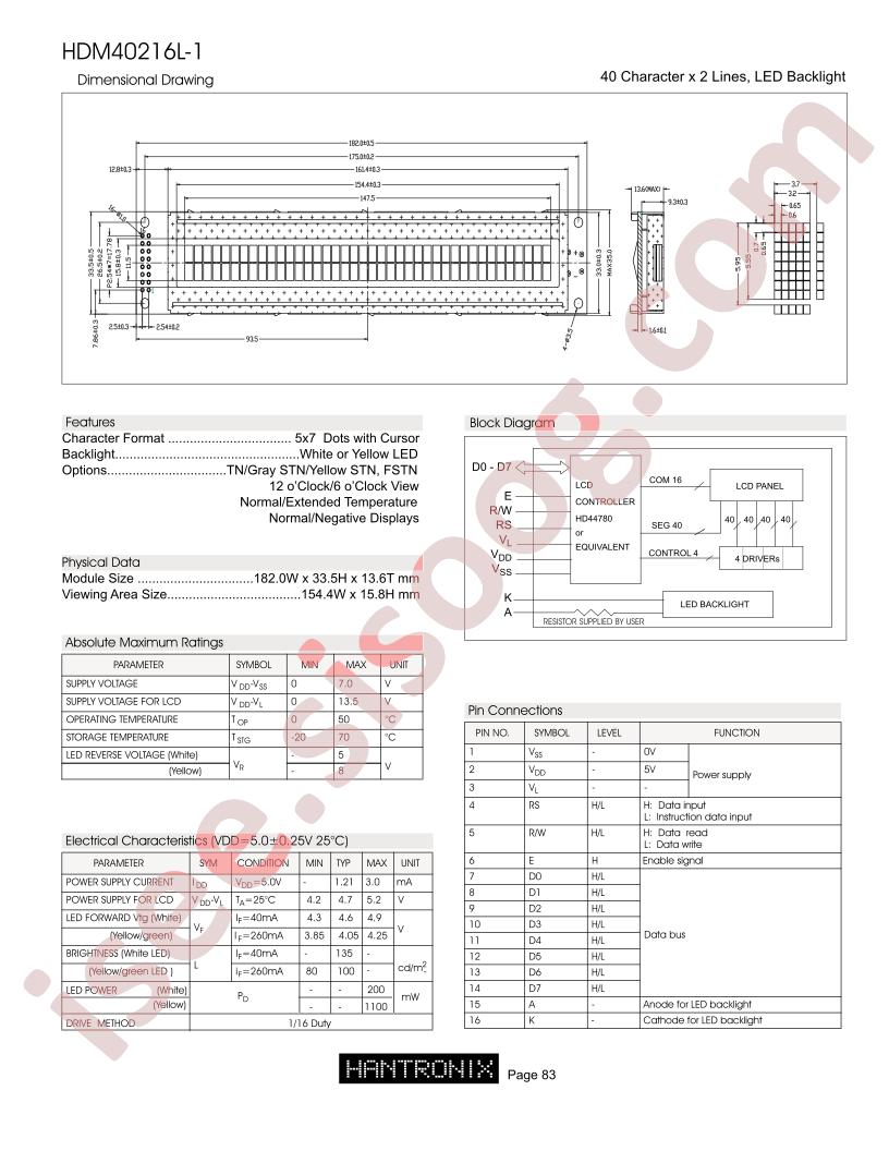 HDM40216L-1