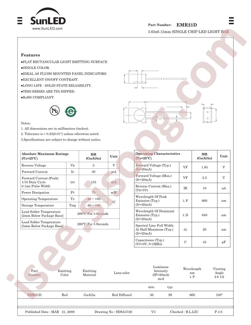 EMR21D