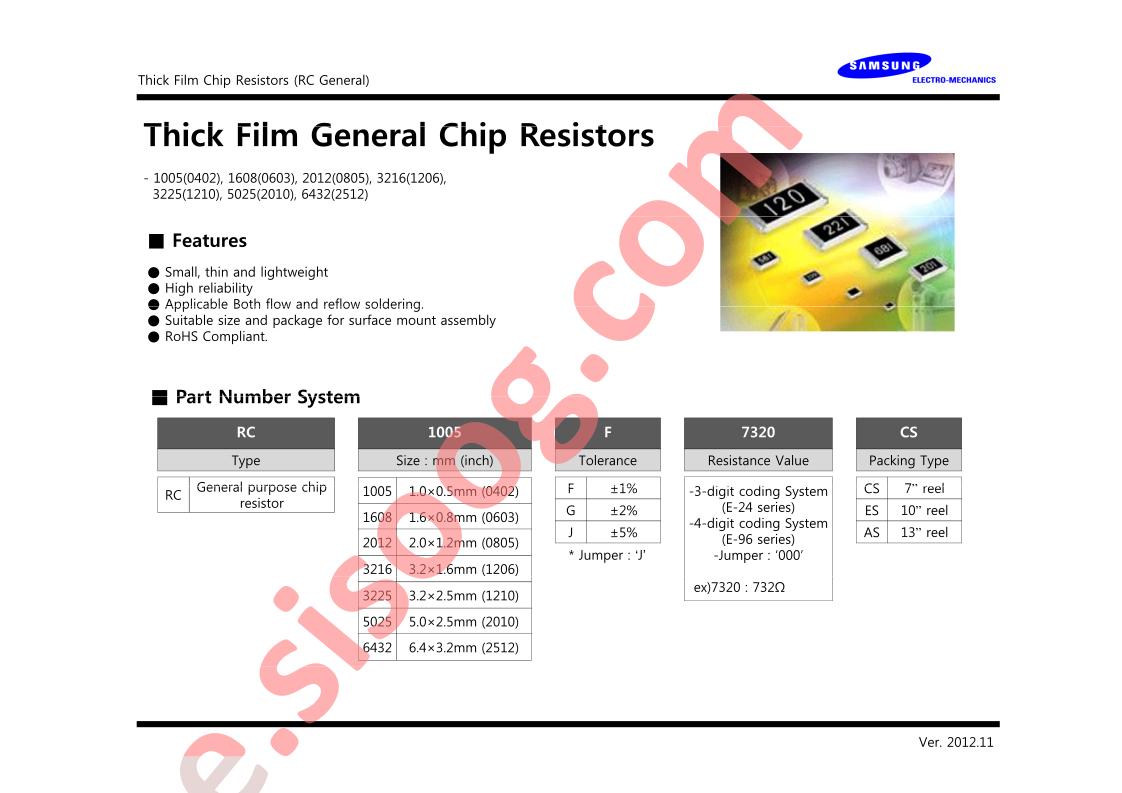 RC2012F1002CS