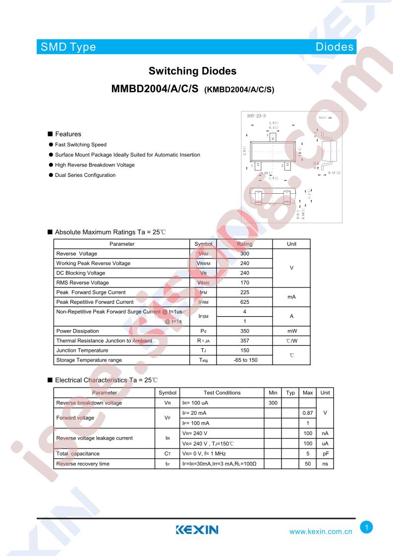 MMBD2004-3