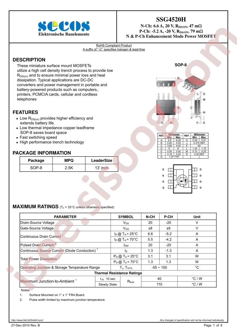 SSG4520H