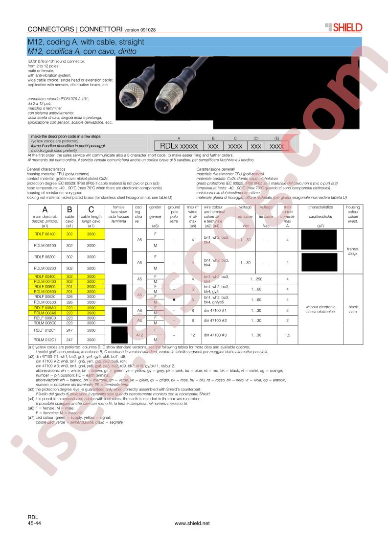 RDLM30400