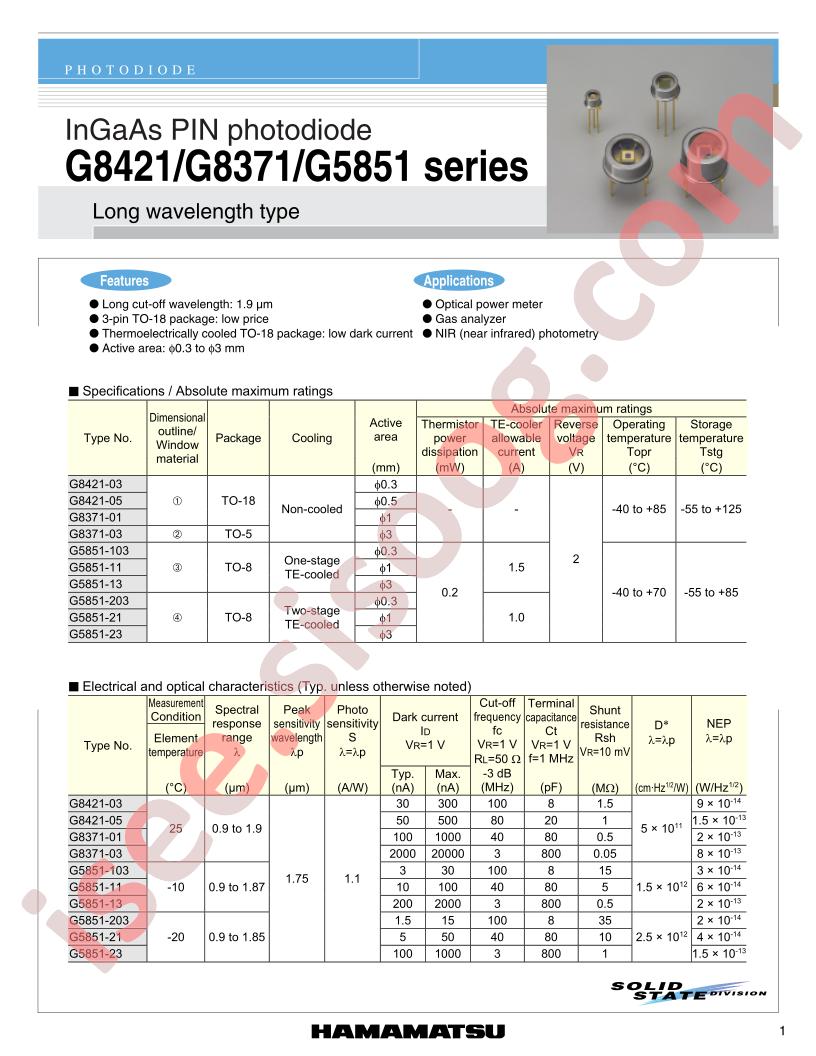 G8421