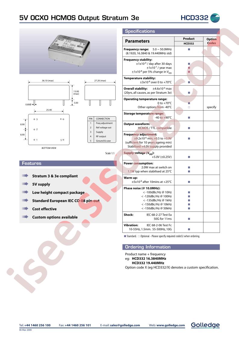 HCD332