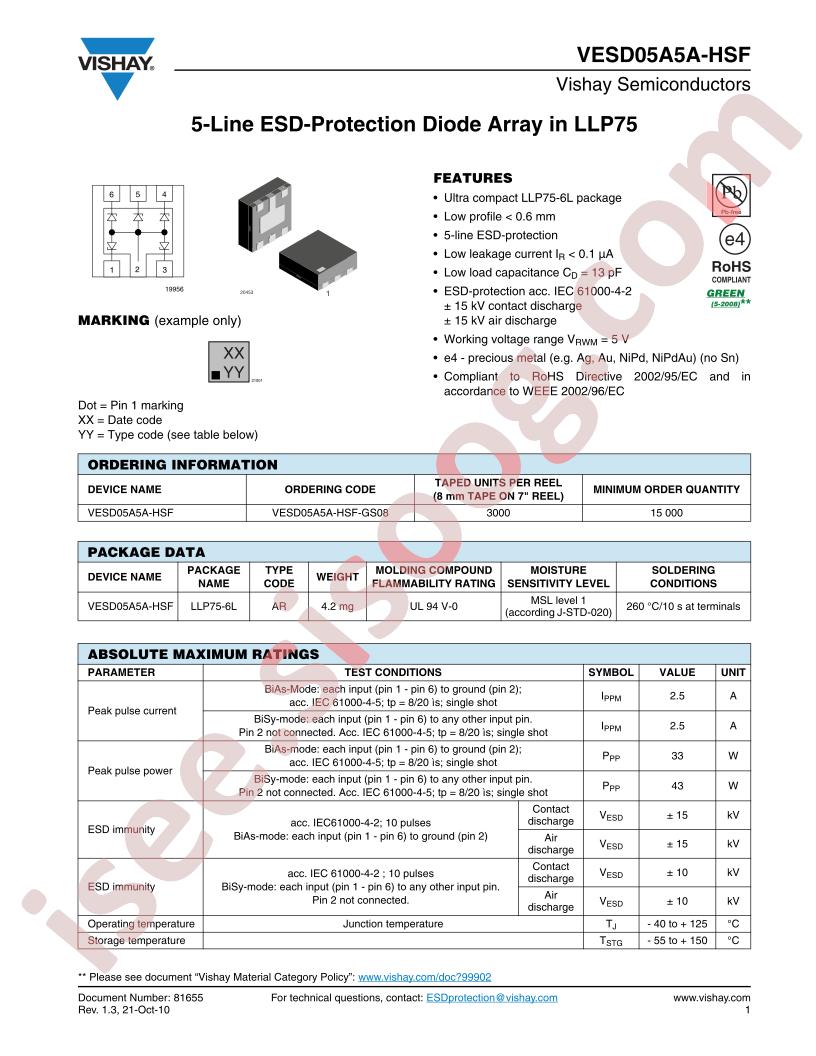 VESD05A5A-HSF