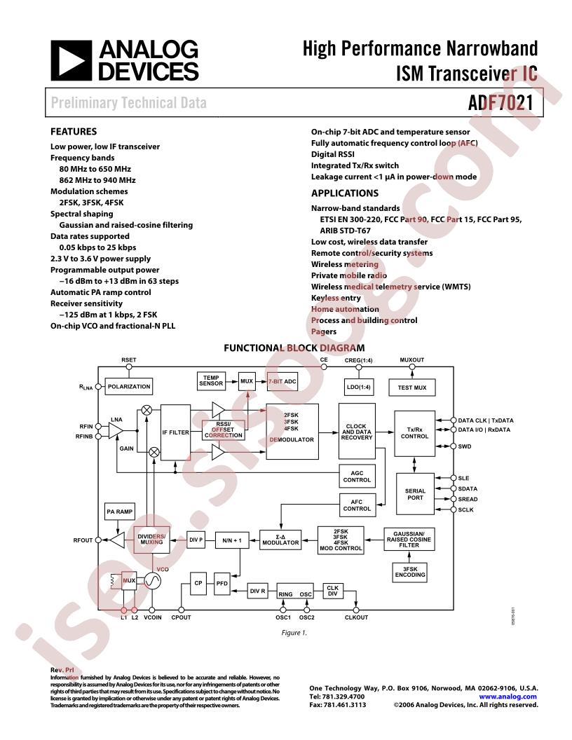 ADF7021