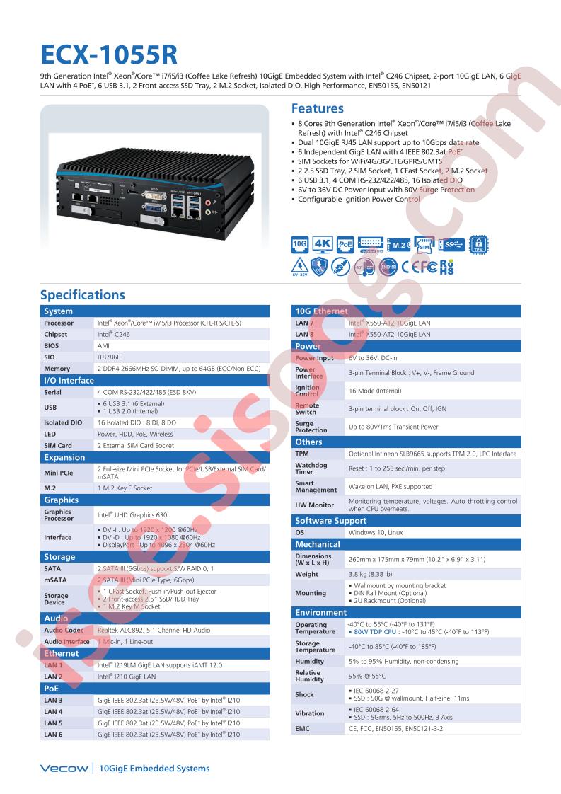 ECX-1055R