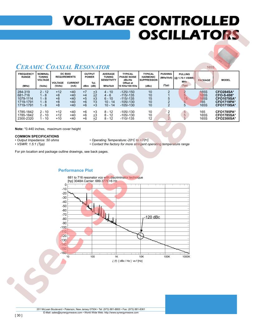 CFO2300SA