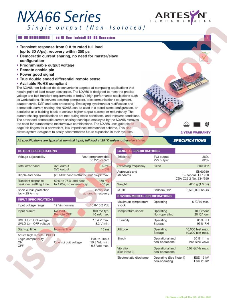 NXA66