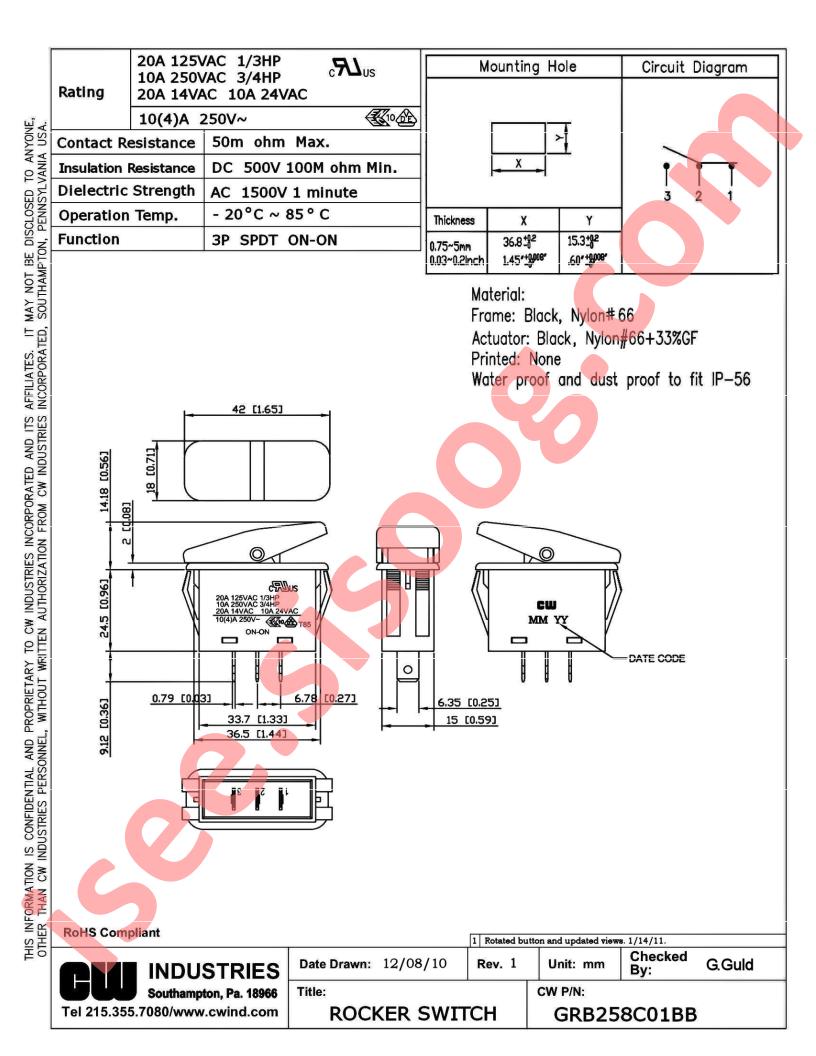GRB258C01BB