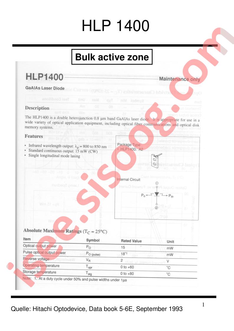 HLP1400