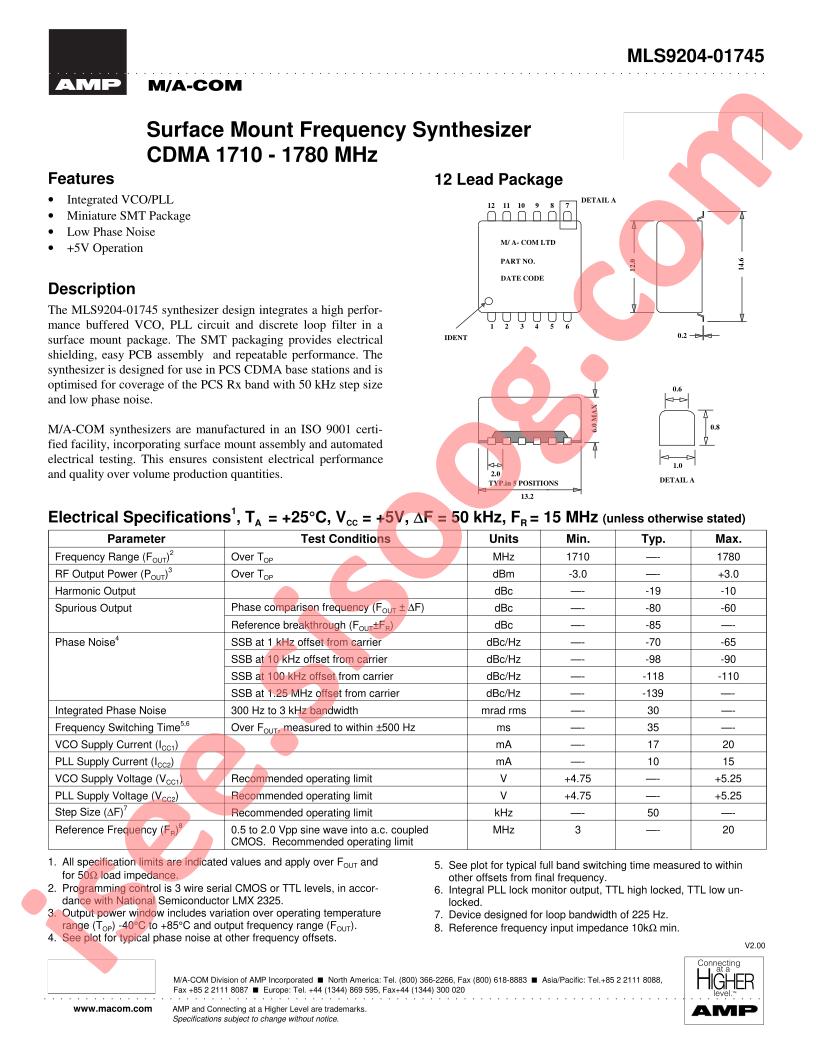 MLS9204-01745