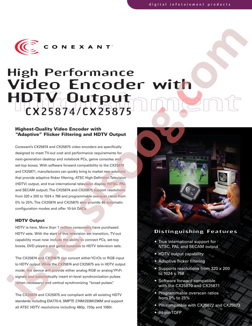 CX25874