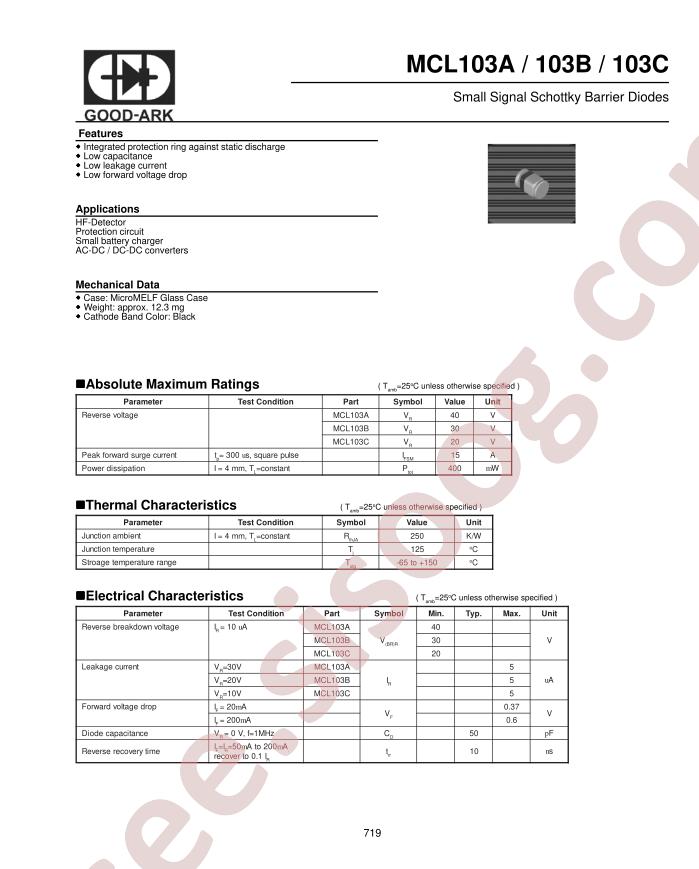 MCL103A