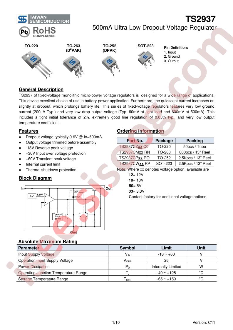 TS2937CZ50
