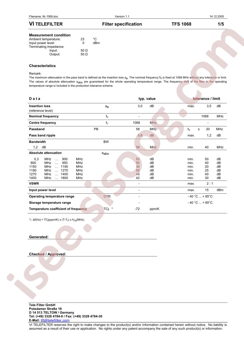 TFS1068