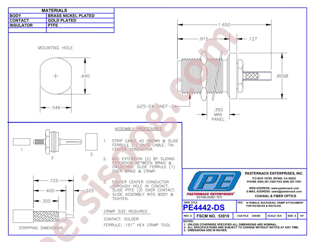 PE4442-DS