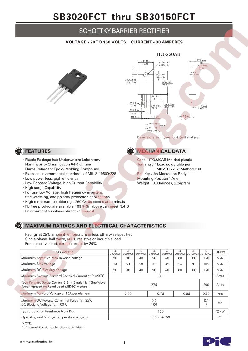 SB3040FCT
