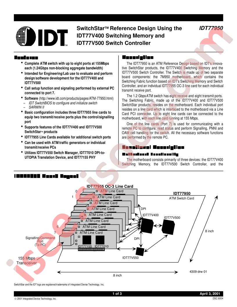 IDT77950