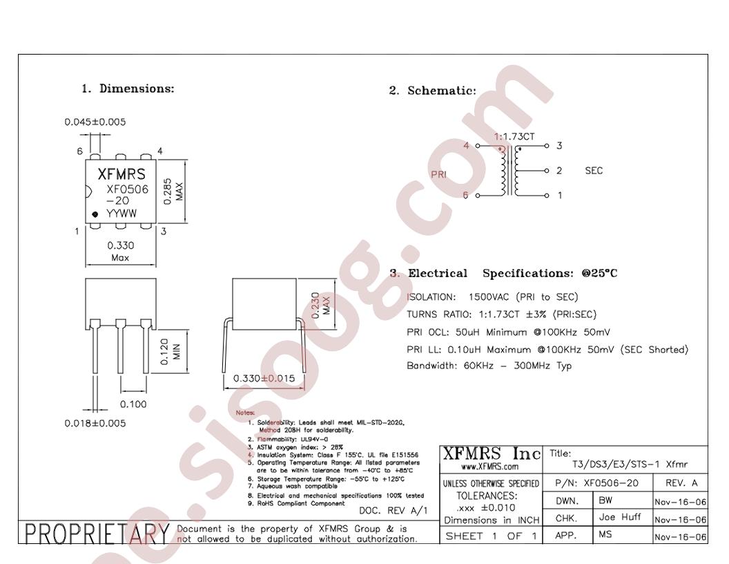 XF0506-20