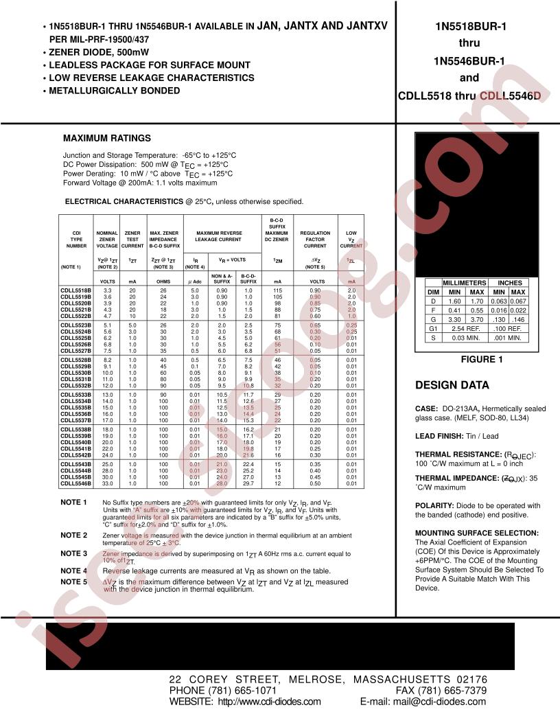 CDLL5518B