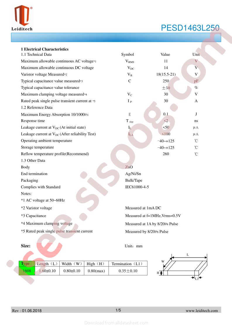PESD1463L250