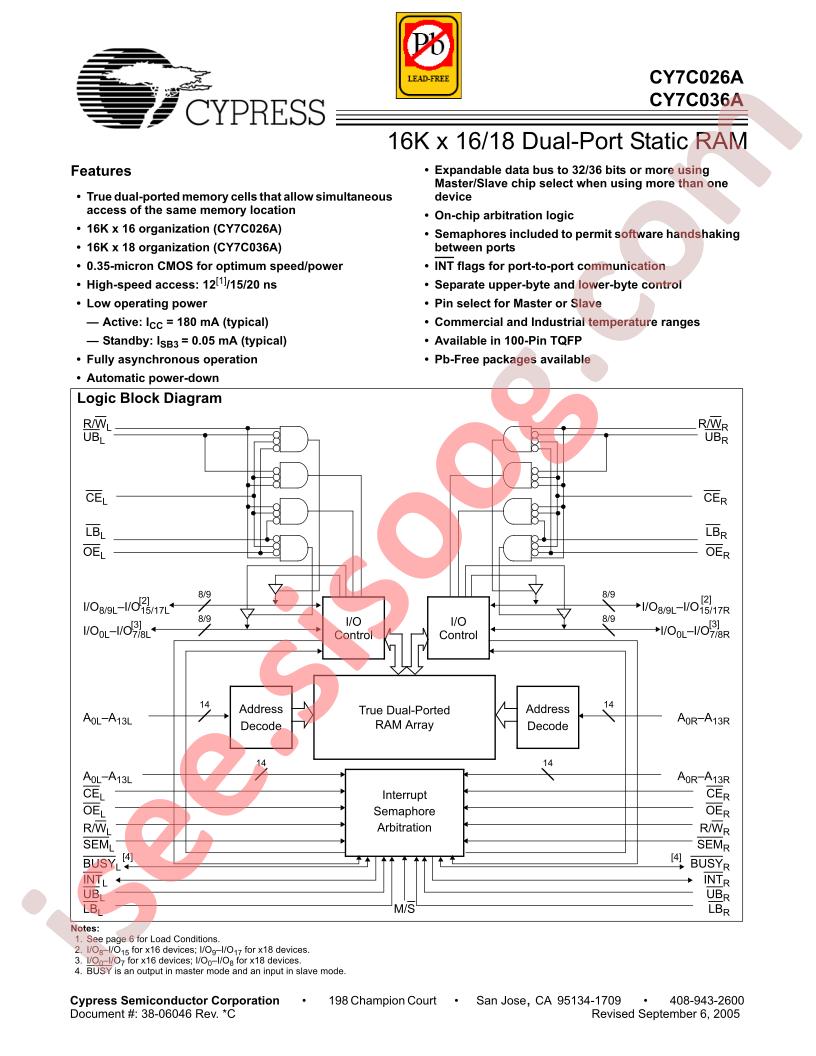 CY7C026A-15AC