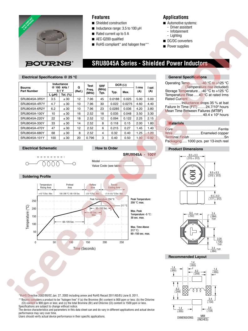 SRU8045A-3R5Y