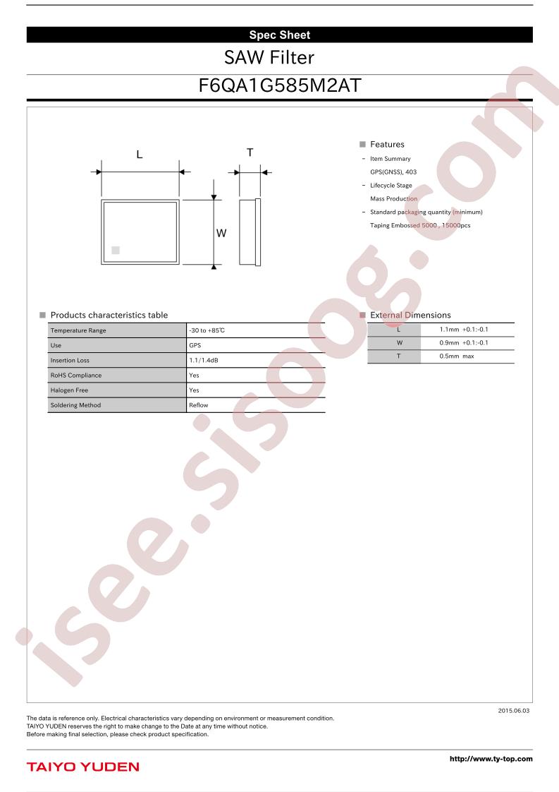 F6QA1G585M2AT