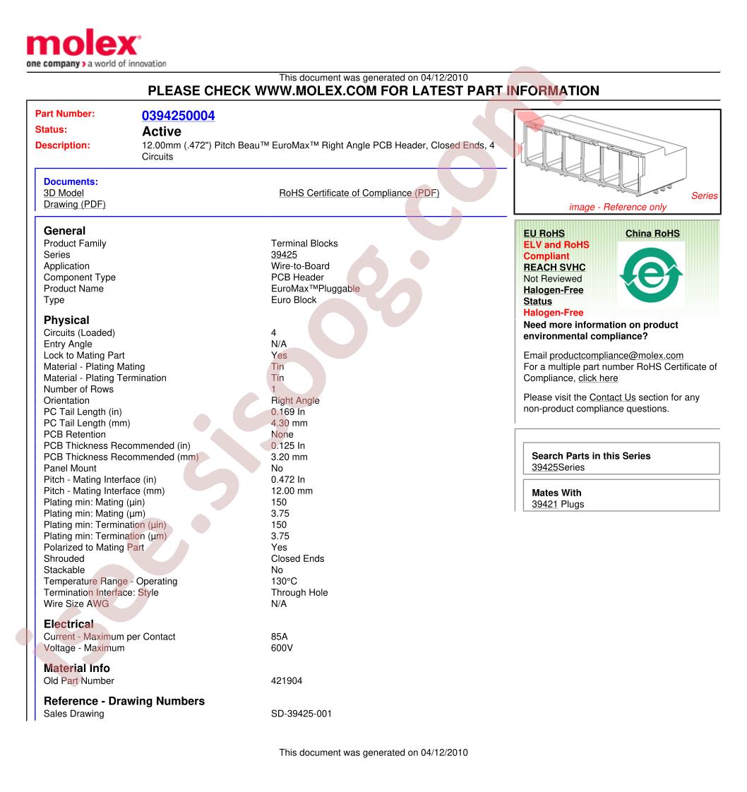 421904