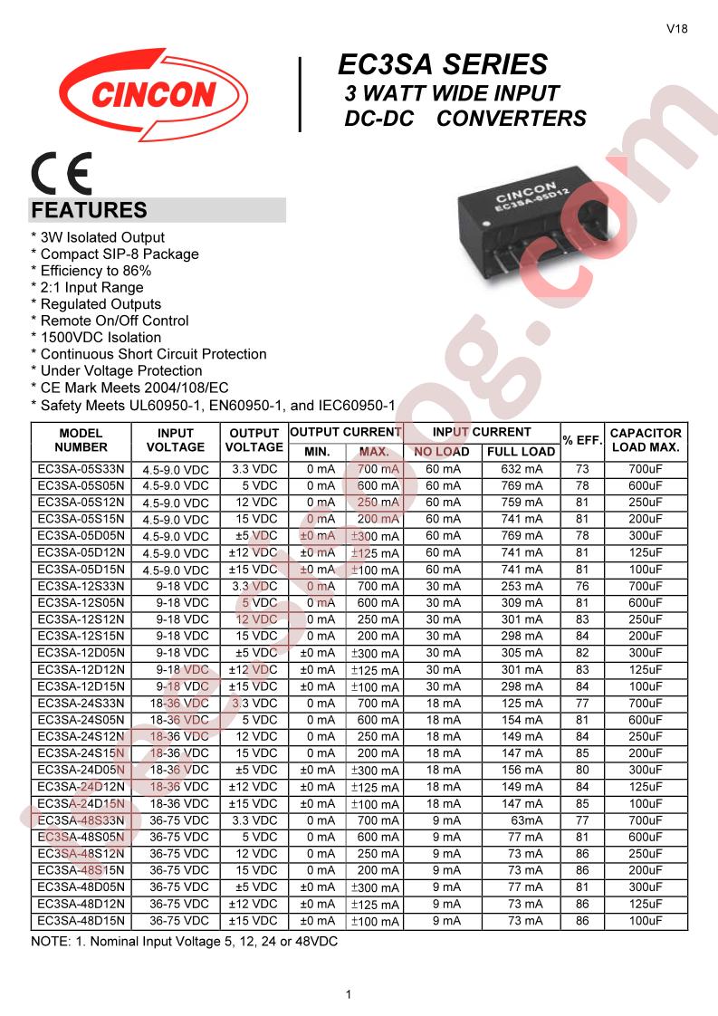 EC3SA-05S33N