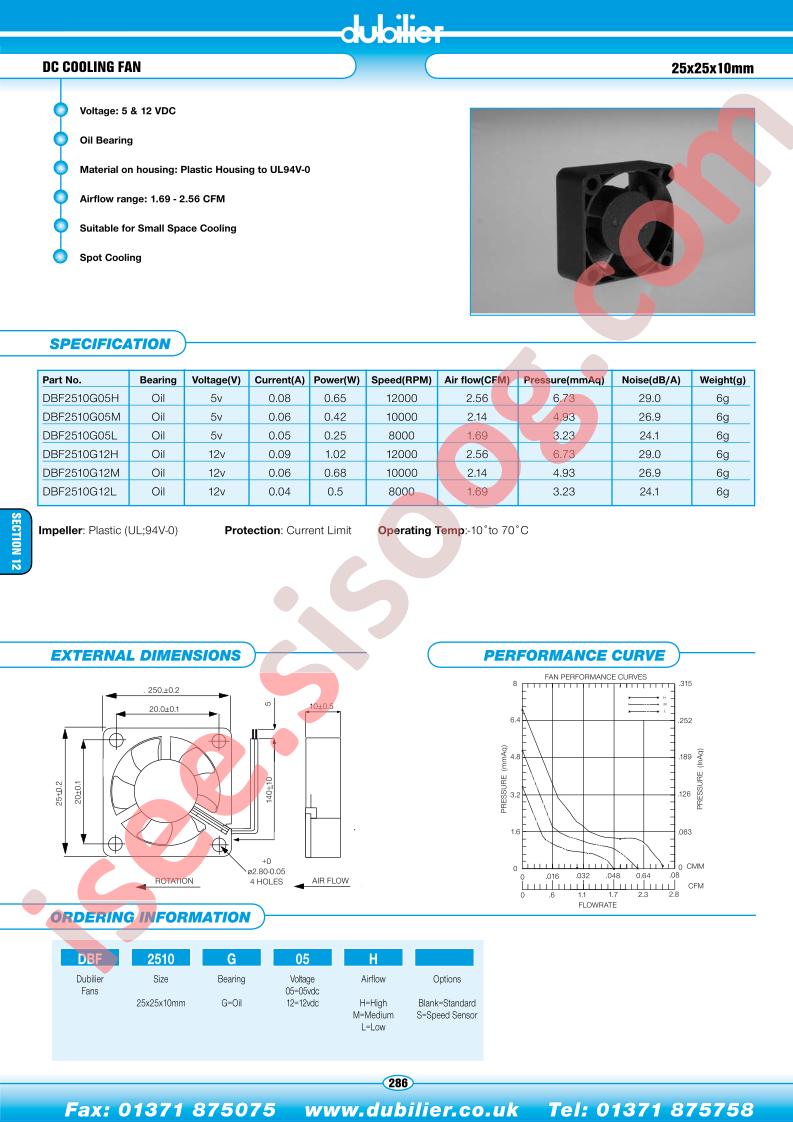 DBF2510G12HS