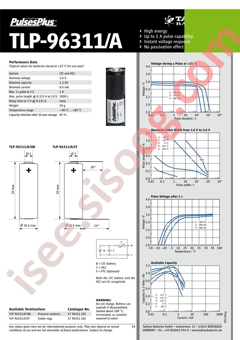 TLP-96311-A