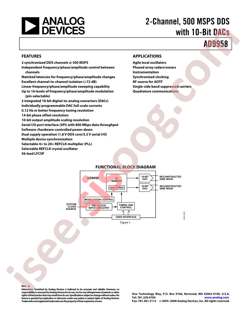 AD9958_08