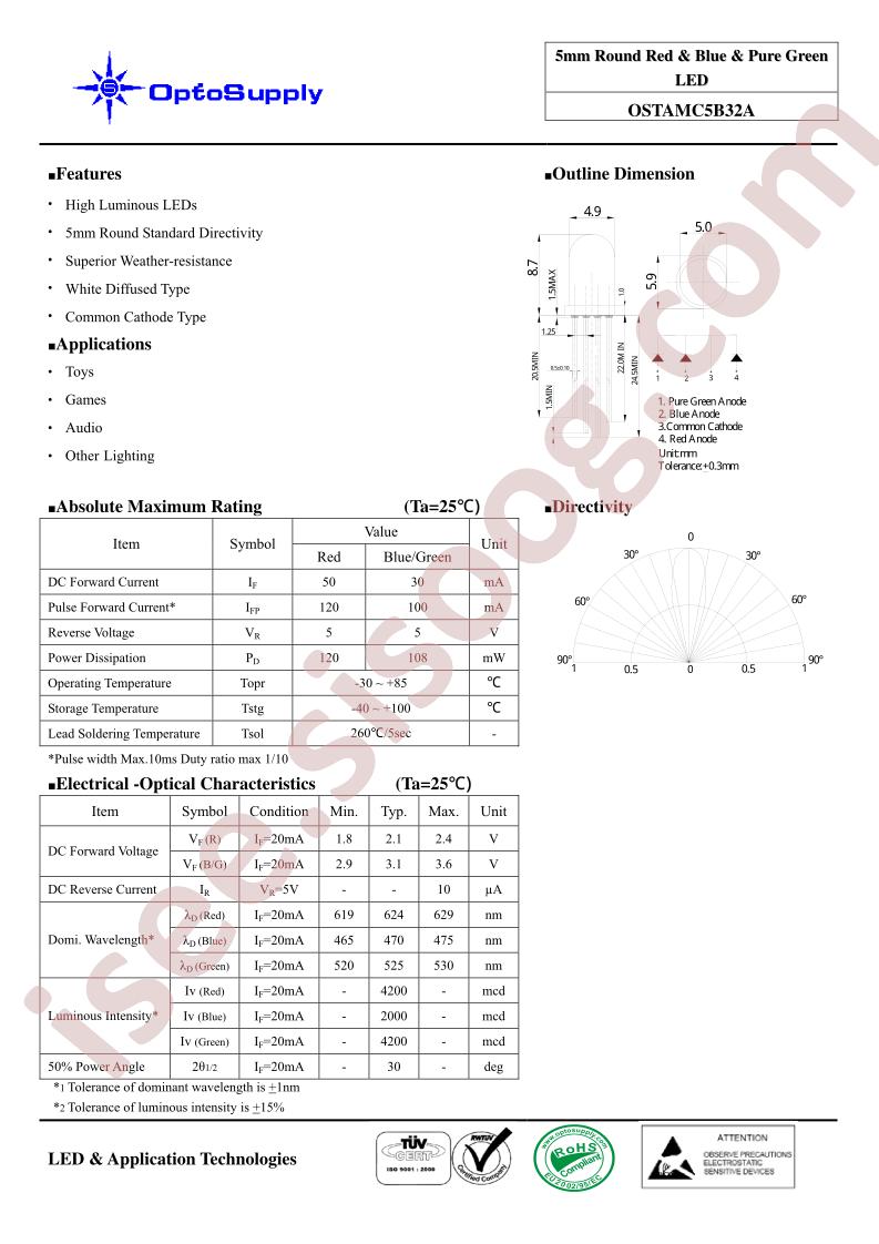 OSTAMC5B32A