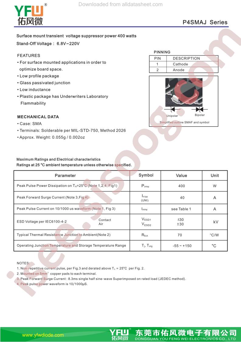 P4SMAJ-220V-SMA