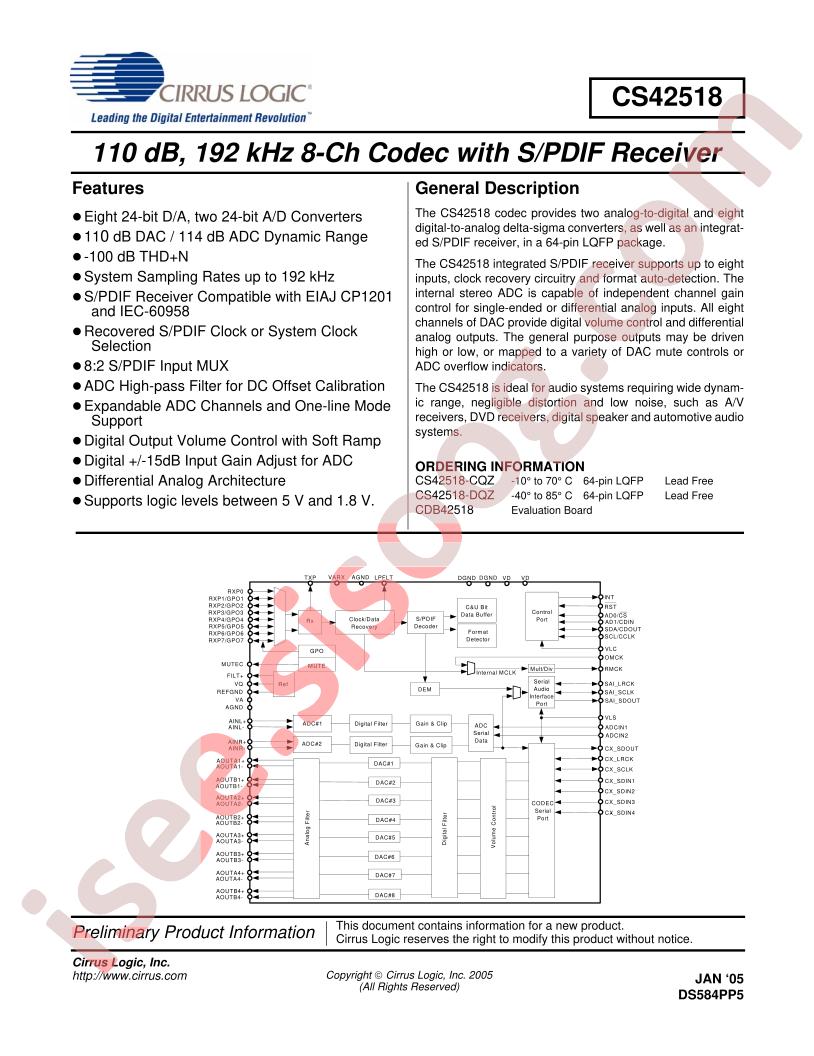 CS42518
