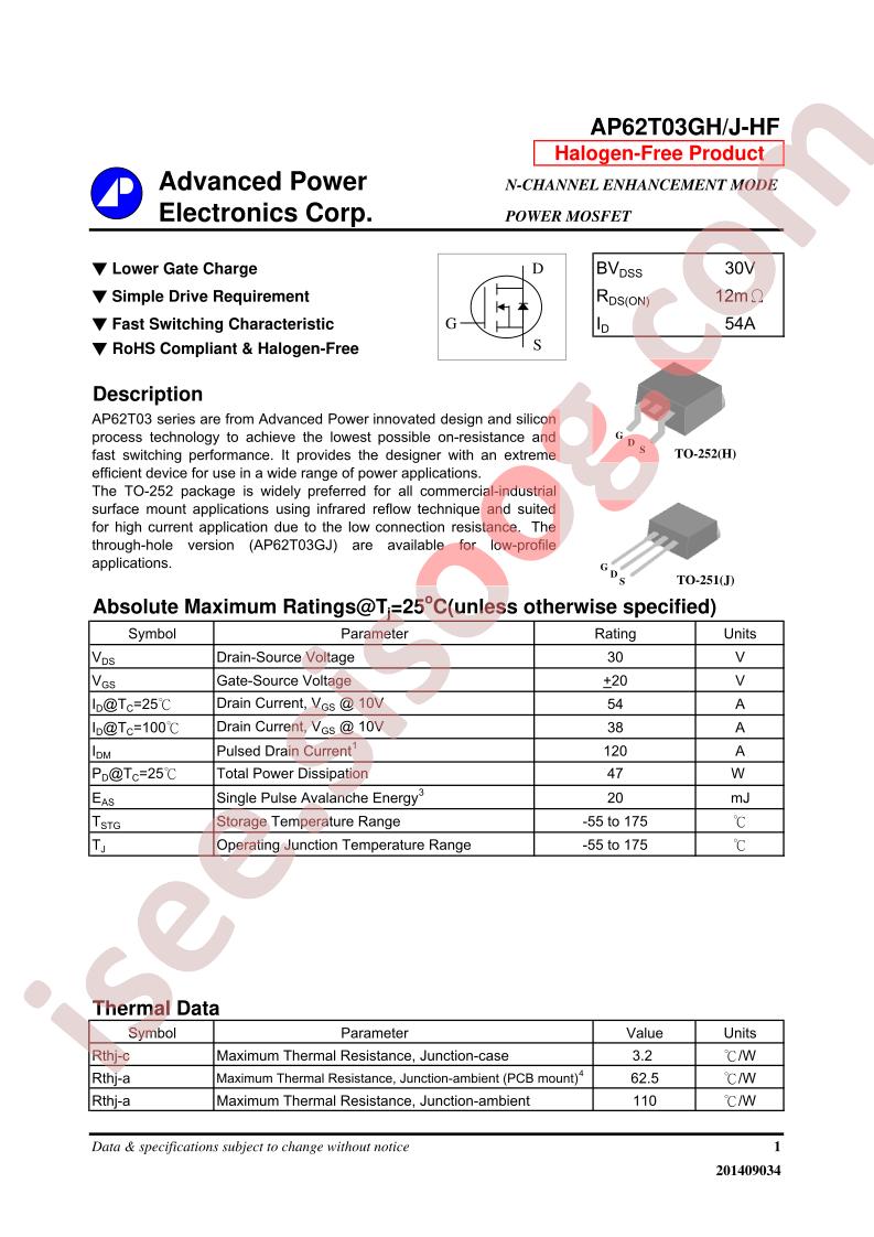 AP62T03GH-HF