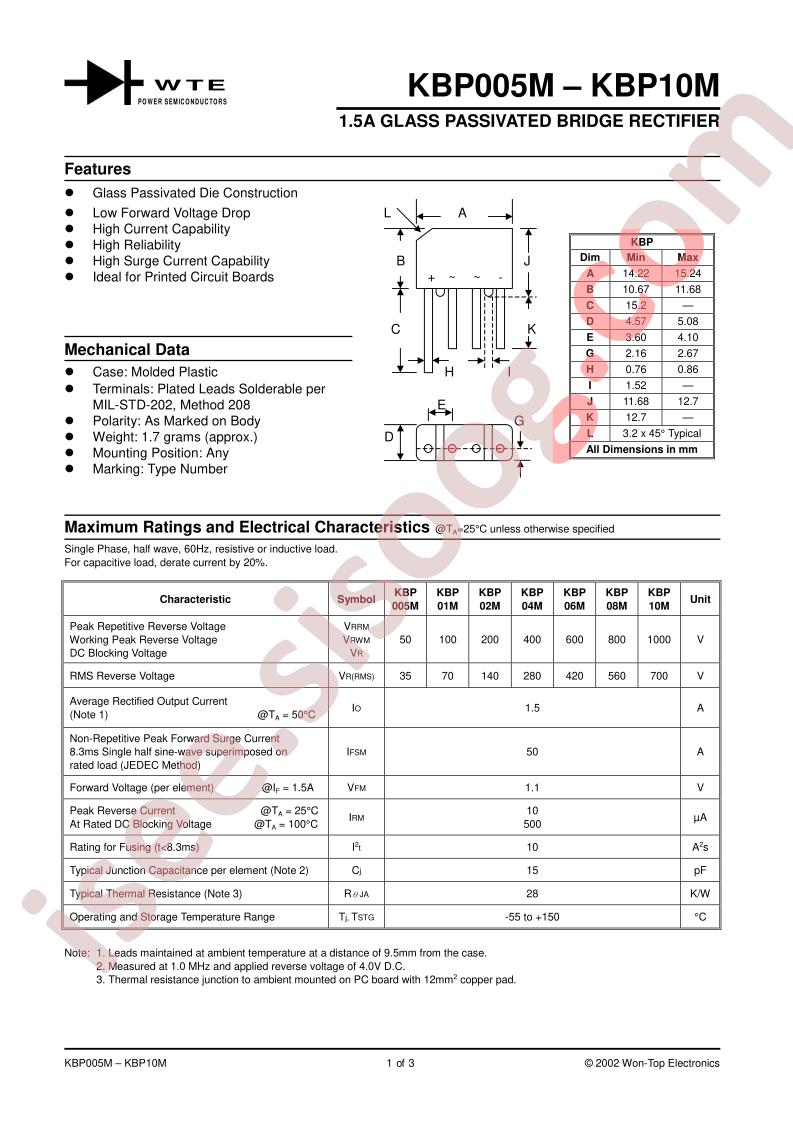 KBP005M
