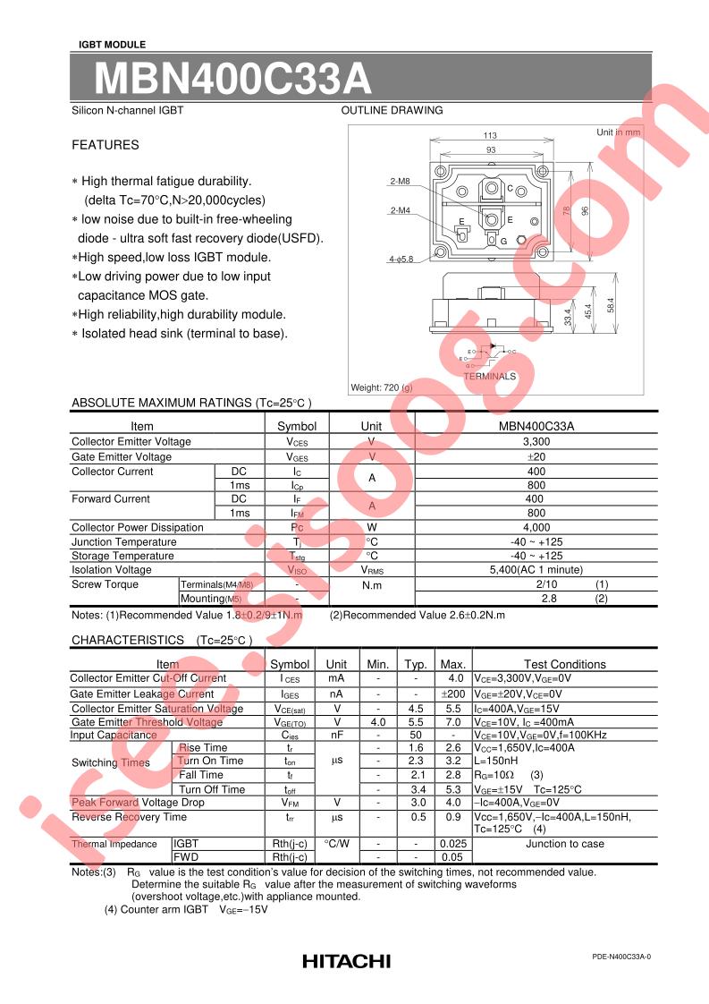 MBN400C33A