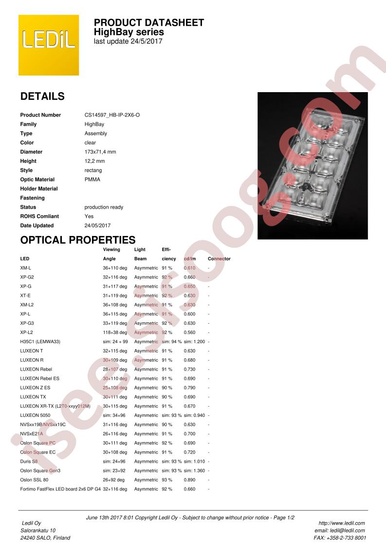 CS14597